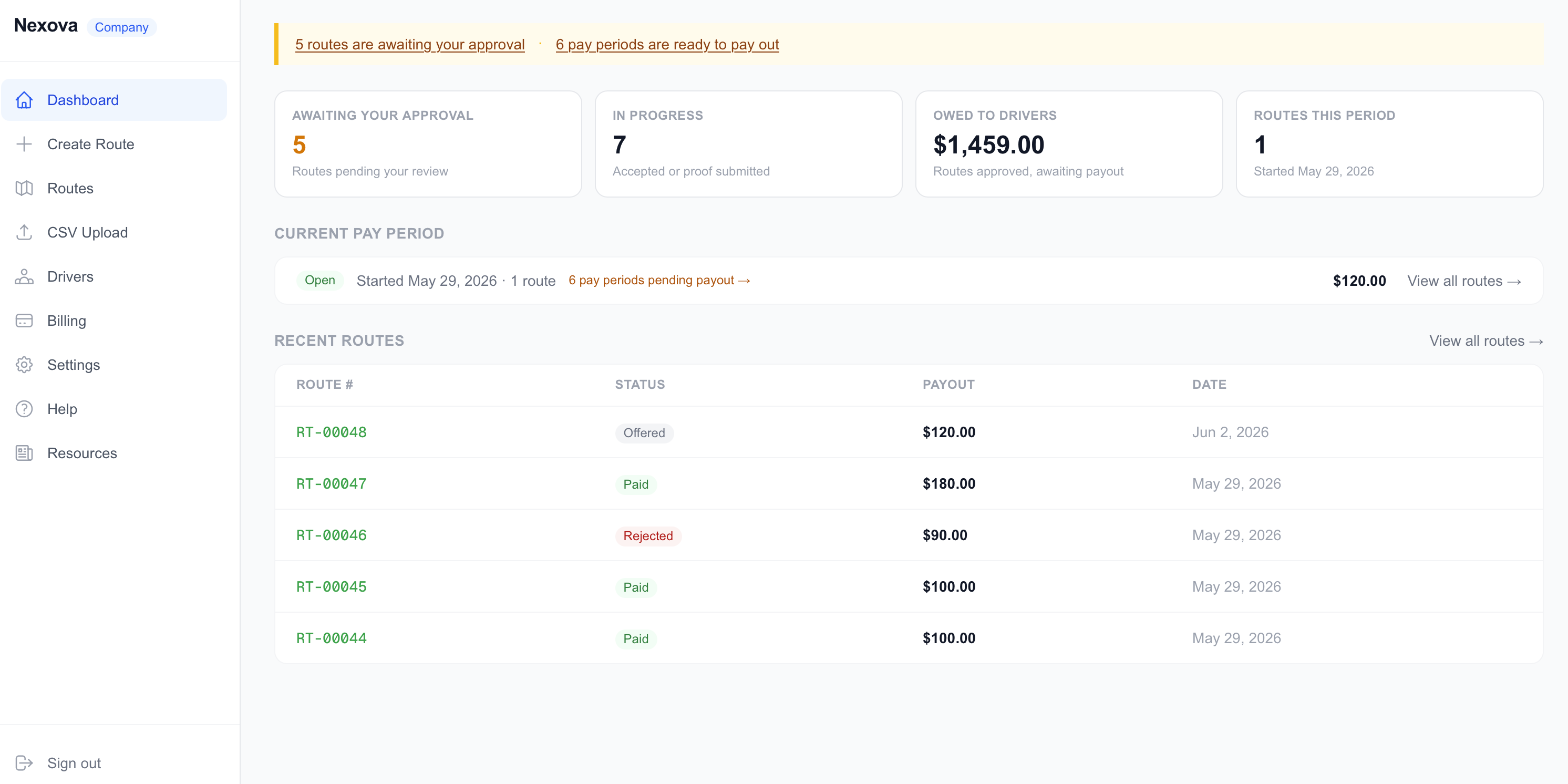 Nexova company dashboard